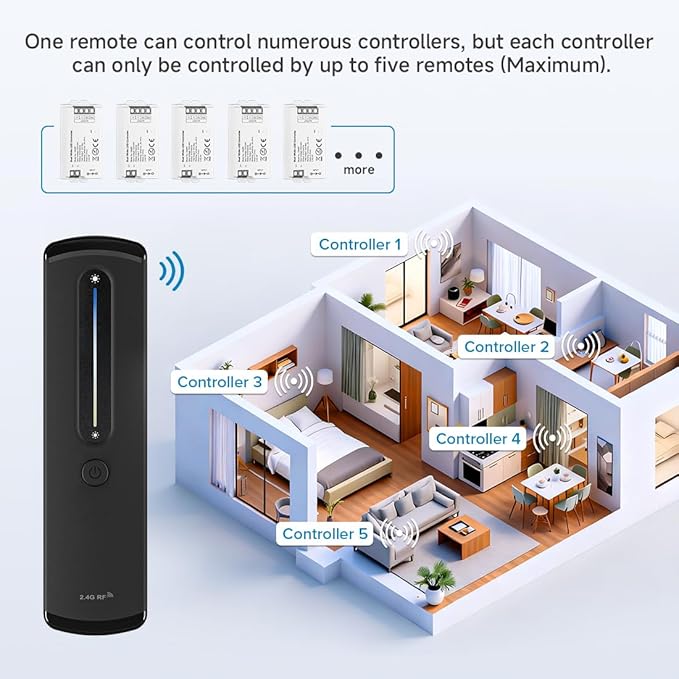 BTF-LIGHTING RF 2.4GHz Wireless Remote RC08RFB & C02W Dual White 2.4GHz Tuya WiFi Controller Kit Alexa Google Home APP Control for CCT PWM 5050SMD FCOB (+ CW WW) 3PIN LED Strip DC12V DC24V