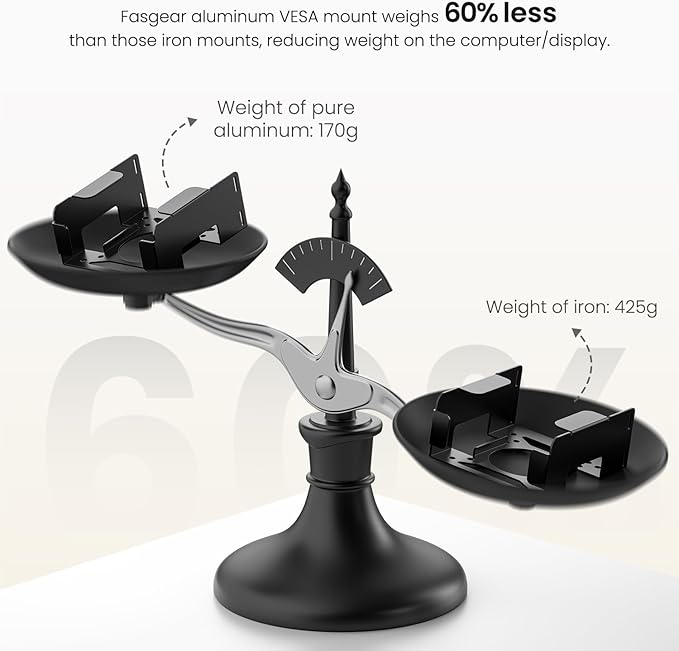 Fasgear Mac mini M4 Mount 2024 - Pure Aluminum Under Desk VESA Monitor Mounting Bracket with Anti-Theft, Black Aluminum