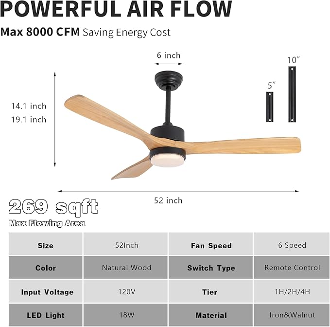 revoici 52” Ceiling Fans with Lights Remote Control, Quiet DC Motor 3 Blade Wood Ceiling Fan with LED Light, Indoor Outdoor Ceiling Fans for Patio Living Room, Bedroom, Office