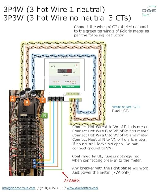 DAE P254-1500 KIT, UL 1500A kWh Meter 3 Phase 120-480V 50/60Hz RS485, 3 Split CTs (2", 2" Inner Dimension)