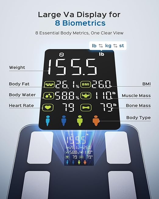 Masmssm Smart Scale for Body Weight, FSA&HSA Eligible, Bathroom Digital Weighing Scale with 8-in-1 Large Display, 22 Metrics with BMI, Body Fat, Heart Rate, Compatible with iOS & Android