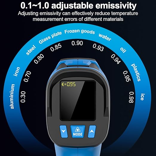 TEMIRUP Infrared Thermometer Temperature Gun -40℉ to 2462℉, 30:1 High Temp Laser Thermometer/K-Type Probe 14°F~932°F, Digital IR Pyrometer Temp Gun for Cooking, Engine, Kiln, Forging, HVAC&Industrial