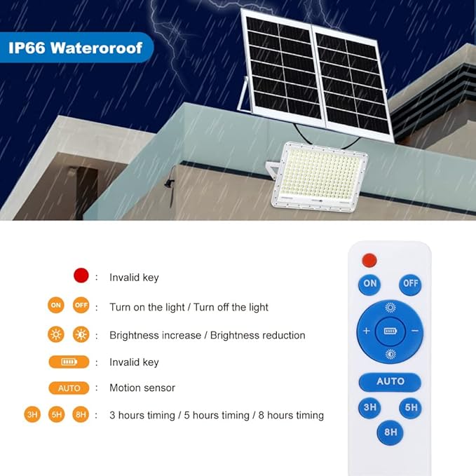 TINSUM 500W Solar Led Flood Lights Outdoor, 28000 Lumens Solar Security Street Lights Dusk to Dawn 1920LED with Remote White Led for Parking Lot,Stadium,Yard,Swimming Pool, Pathway,Flag Pole,Driveway