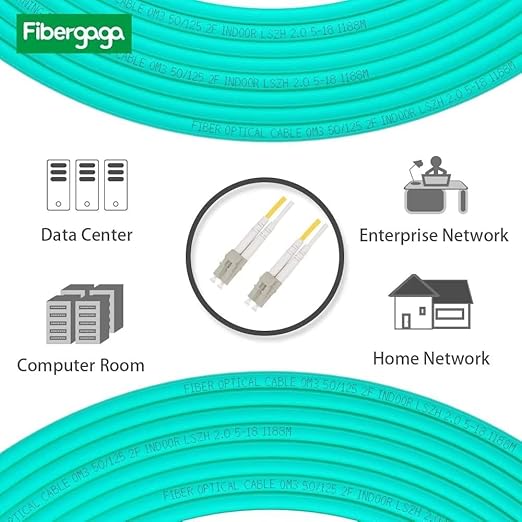Fibergaga-15M(50ft) OM3 LC to LC Fiber Patch Cable,10GB/40GB Multimode Duplex 50/125µm 2.0mm Fiber Optic Jumper Cords Length Option: 0.5M(1.6ft)-100M(328ft)