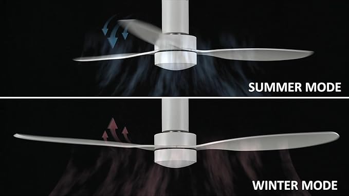 SMAAIR 52 Inch Ceiling Fan with Light and Remote Control, Flush Mount Ceiling Fans with Lights, Reversible, Noiseless DC Motors, Dimmable, Indoor Ceiling Fan for Bedroom, Living Room, White