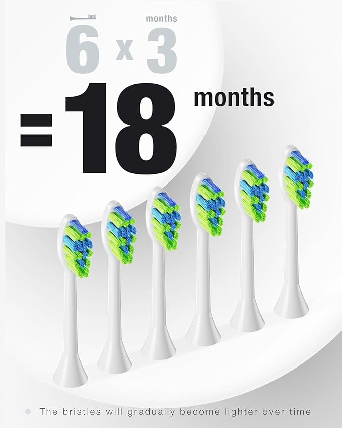 7AM2M Ultrasonic Electric Toothbrush with 6 Brush Heads for Adults&Kids, One Charge for 120 Days, USB-C Charge, 5 Modes, 40000VPM Powered Toothbrush, 2 Minutes Built in Smart Timer (Navy Blue)
