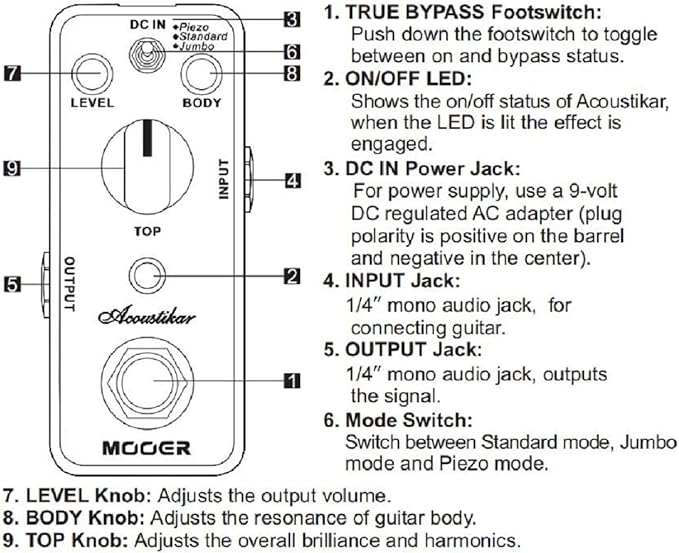 MOOER Acoustikar Acoustic Guitar Pedal Simulator Pedal, 3 Modes Piezo/Standard/Jumbo, Nature and Smooth Acoustic Guitar Sound