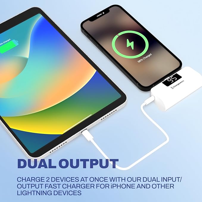 CHARGEWORX Mini Portable Charger Power Bank with Built-in Lightning Output, 5,000 mAh Power Bank with Fast-Charge Dual Output, Pass-Through Charging, LCD Display, Compact Design, White