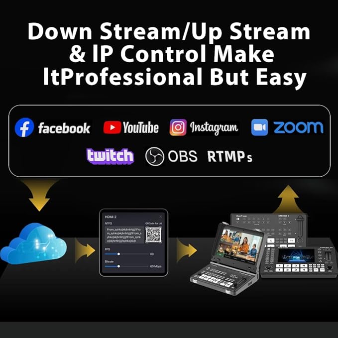 Cinetreak C2S HDMI & SDI 5.5'' Screen Multi-Format PTZ Control Video Switcher Mixer with REC, Playback, Macro Media,Vertical Livestream （NDI updatable）