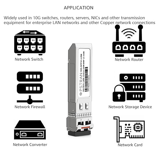 OPSTRAN 10GBASE-LRM SFP+ Optical Transceiver Module Compatible with HPE ProCurve J9152A Aruba J9152D 10G SFP+ 1310nm 220m DDM Duplex LC MMF
