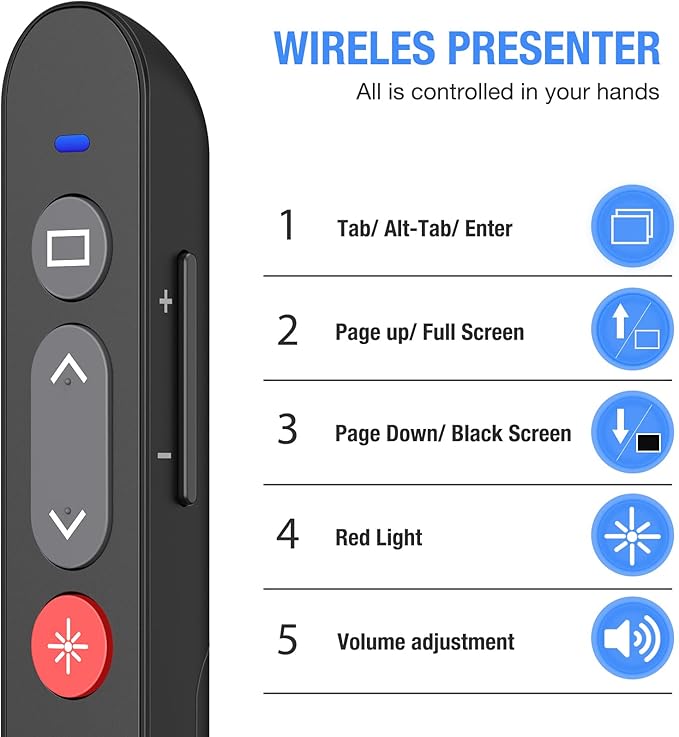 NinjajoyOX Presentation Clicker with Case, Wireless Presenter for PowerPoint Slide with Hyperlink & Volume Control, Presentation Remote Clicker for Mac/Computer/Laptop, Google Slide/PPT/Keynote