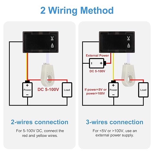 Linkstyle DC 5V-100V & 100A Digital Amp Voltage Meter, Dual Display Current Voltage Meter Gauge with Hall Effect Sensor Transformer