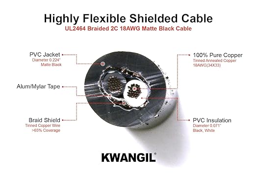 KWANGIL 2C 18AWG AMSB Shielded Cable Wire (UL2464) - Highly Flexible Str TC, PVC Ins, OS+TC BRD, PVC JKT for CNC Machine, Stepper Motor, VFD Spindle (Matte Black 100FT)