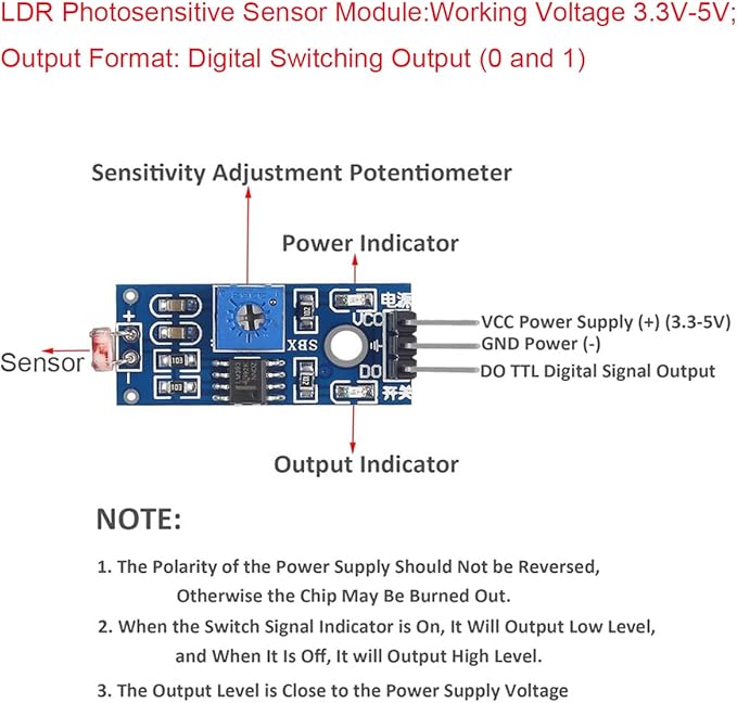 Gebildet 10pcs LDR Photosensitive Sensor Module 3 Pins 5MM Light Dependent Resistor Sensor Module Digital Light Detection LM393