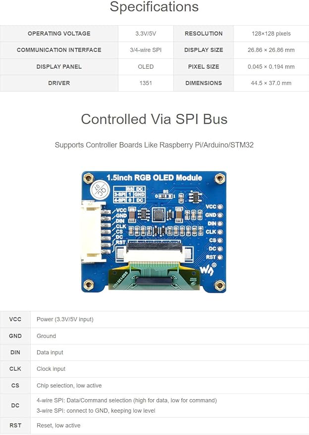 waveshare 1.5inch RGB OLED Display Module 128x128 Pixels 16-bit High Color (65K Colors) with Embedded Controller Communicating via SPI Interface.