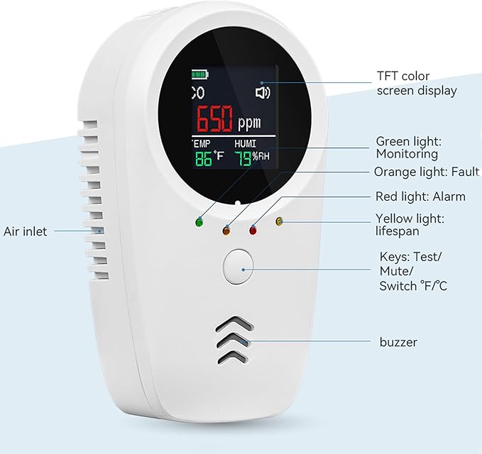 Rechargeable 5-in-1 Carbon Monoxide & Natural Gas Detectors with Temperature/Humidity LCD Display & 2000mAh Lithium-ion Battery, Portable Plug in Co Detector for Home Travel RV Essentials, 1PCS