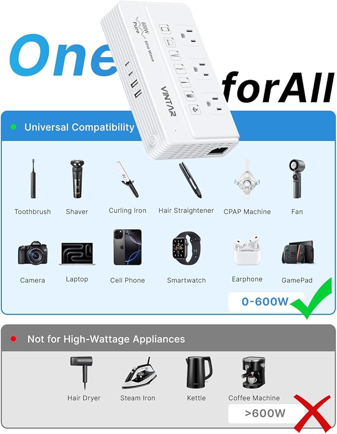 220V to 110V Travel Voltage Converter, VINTAR 600W Pure Sine Wave Voltage Converter US to Europe, Power Converter Adapter Combo Step Down Transformer for CPAP Hair Straightener Curling Iron