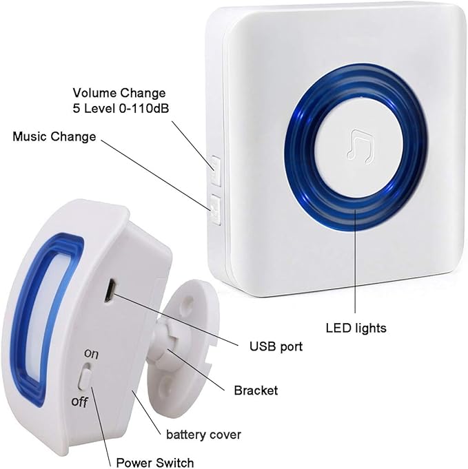 EverNary Wireless Caregiver Pager Motion Sensor Alarm Indoor Room Bed Alarms and Fall Prevention for Home/Elderly/Dementia and Kids (1 Plug-in Receiver and 1 Motion Sensor)