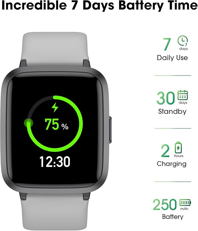 LIVIKEY Fitness Tracker Watch with Heart Rate Monitor, Activity Tracker with Pedometer, Sleep Monitor, Calories & Step Counter, IP68 Waterproof Smart Watches for Women Men Fitness Watch for Sports