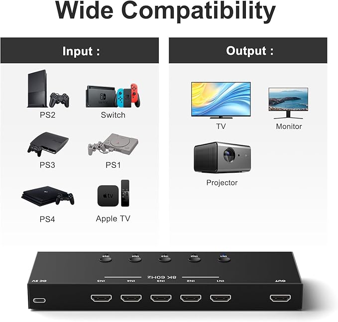8K 5 in to 1 Out HDMI Switcher，5 Way HDMI Converter & Infrared Remote Control - Ideal for Nintendo Switch/OLED/Xbox PS5/4/3 Blu-Ray Player Fire TV Stick Roku Apple TV Chromecast PC