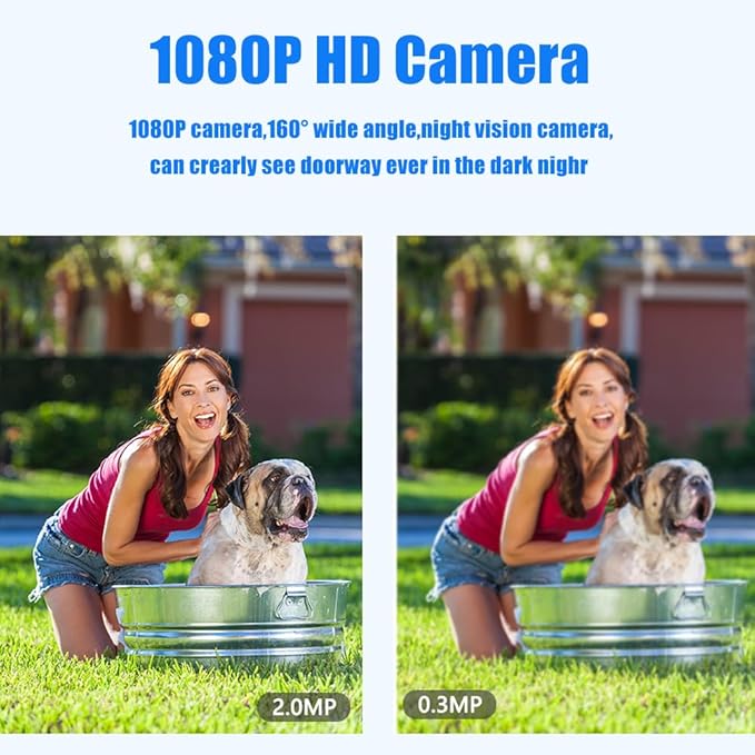 Wired Video Doorbell Intercom System 7 inch Monitor 1080P HD Camera Entry Doorphone Door Camera TUYA WiFi Smart Home Door Phone Kits for Apartment Home Villa (2 doorbell + 3 Monitor)
