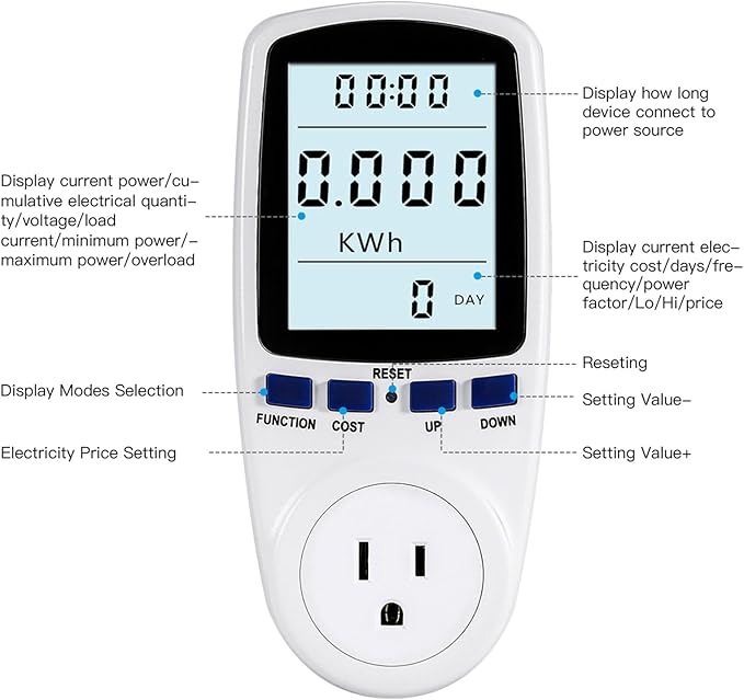 Klanata LCD Display Digital Power Meter, Voltage Monitoring with Overload, Wattage and KWH Measurement for Home Energy Efficiency