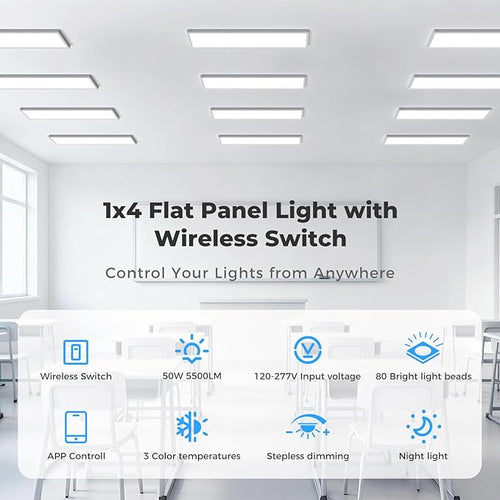 AIKVSXER 4 Pack 1x4 FT LED Flat Panel Light Surface Mount, with Wireless Switch & App Control, Night Mode, 50W 5500LM, 3000K/4000K/6500K, Ultra-Thin LED Light for Office Home,120-277V - White