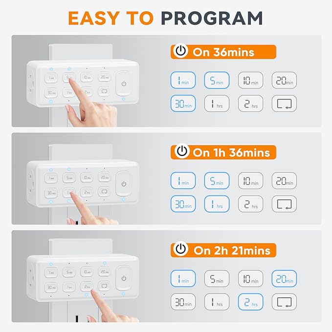 TOPELER Countdown Timer Dual Outlet, Programmable Electrical Timers Outlets with Repeat Function, Up to 4H for Lights, Fan, Appliance, Electric Bike, 3-Prong, 15A/1875W, ½ HP, 2 Pack