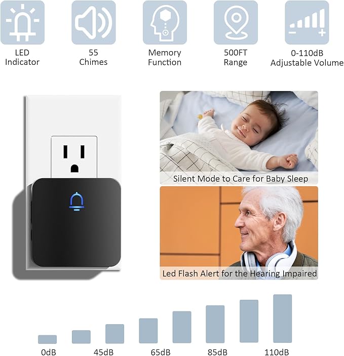 SECRUI Wireless Door Chimes When Entry for Business/Home/Office/Store (500ft Range 32 Chimes Adjustable Volume) Door Open Ringer Alert Buzzer Alarm - 1 sensors