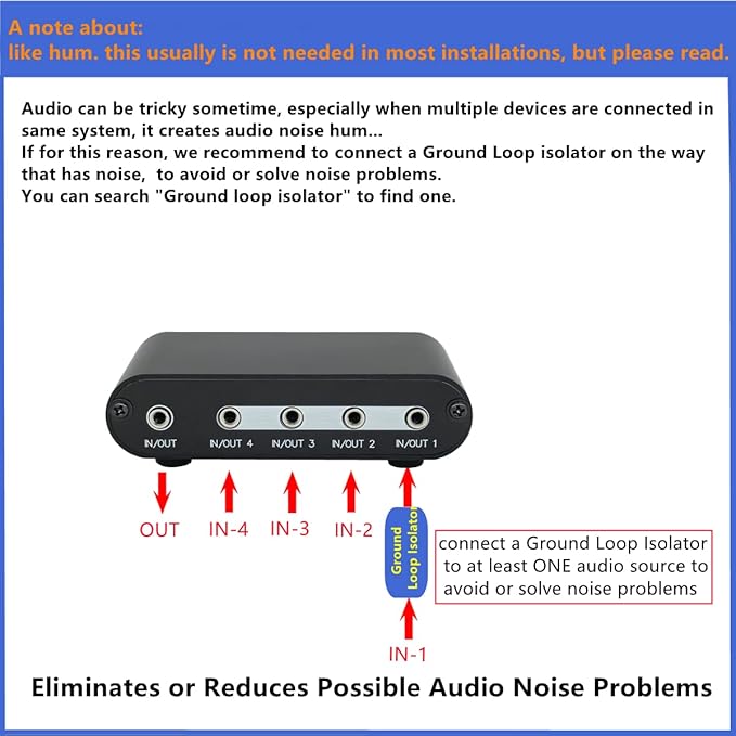 TENEALAY 4-Way 3.5mm Stereo Audio Switch Input Signal Source Switcher Selector Splitter Box with line Volume Controller (4 in 1 Out / 1 in 4 Out) -MC41