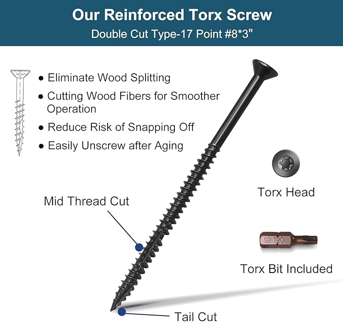 MOSECYOU Standard Door Strike Plate with Reinforced 3" & 1" Torx/Star Screws, Striker Restorer Kit with Spacer Shim Plates, T20 Screw Bit, Wood Dowels (Black, 1 Pack)