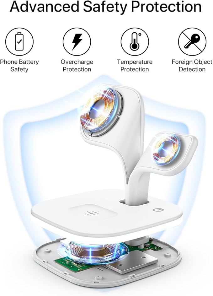 EXW for Magsafe Charger Stand,Charging Station for Multiple Devices,Wireless Charger for iPhone 17 Air 16 15 14 13 12 Series,Apple Watch Series 1-10/Ultra,AirPods Pro with LED and Adapter (White)