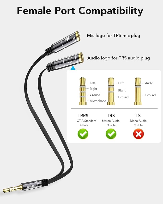 KINGTOP 3.5mm Headphone Mic Splitter Adapter - [1 Male to 2 Female] Headset Splitter Compatible with PC Gaming Headsets - TRRS Audio & Microphone Y Cable for Laptop, PS4, Xbox One, Android