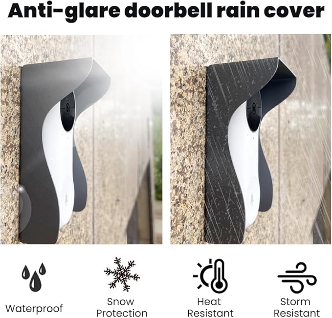 Smallan Stainless Steel Ring Video Doorbell Rain Cover Weatherproof Anti Glare Sun Shade Hyperthermia Compatible for Blink/Ring Pro2/Arlo/Wyze/Google Nest/Reolink Video Doorbell (Dark gray)