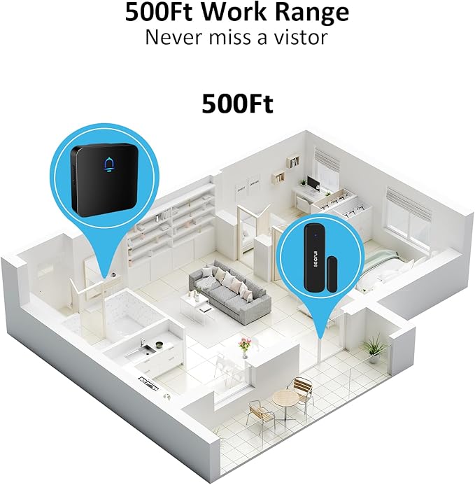 SECRUI Wireless Door Chimes When Entry for Business/Home/Office/Store (500ft Range 32 Chimes Adjustable Volume) Door Open Ringer Alert Buzzer Alarm - 1 sensors