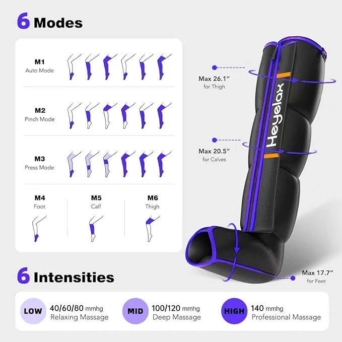 Heyelax Leg Compression Massager for Circulation and Pain Relief FSA, Recovery Boots Sleeve for Fast Therapy, Full Leg Massager as Ideal Gifts for Women Men (Medium)