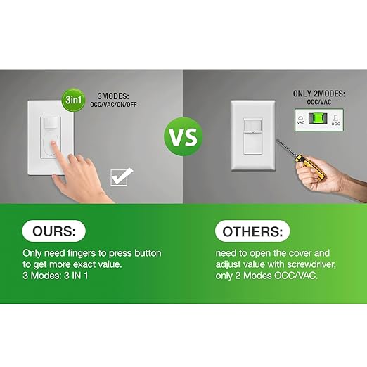 RAYZEEK Motion Sensor Light Switch,Need Ground Wire,Occupancy Sensor Switch, PIR Motion Activated Switch for Indoor,PC Fireproof, UL Certified