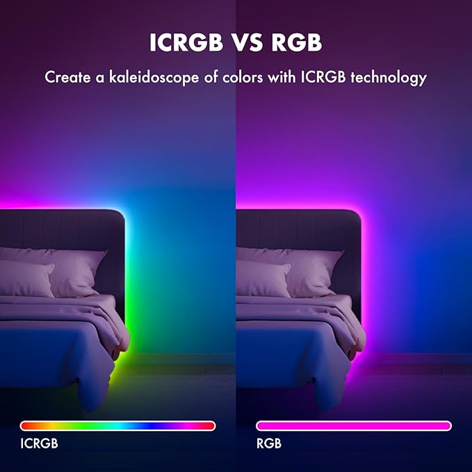 ATHONO 130 ft(2 Rolls of 65ft) IC+RGB,Led Lights for Bedroom,Music Sync Color Changing,Led Strip Lights,with Remote App Control, Led Lights for Room Home Kitchen Decor Party