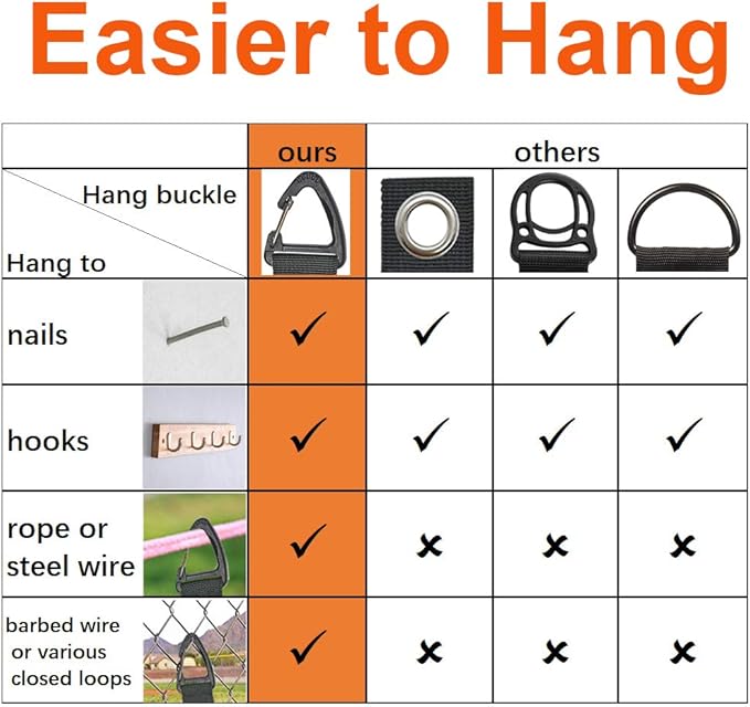 ZTSXLLIM Extension Cord Holder Organizer(4 Pack XL), Hose Hanger for Garage Organization and Storage, 16-Inch Heavy Duty Storage Straps, Garage Gadgets for Men