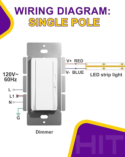 HitLights LED Driver and Dimmer Switch in One 60W, 120V AC to 12V DC, Compatible with Most Solid Color 12V Strip Tape Lights, UL Listed, Single-Pole/3-Way, EZDim Pro, White