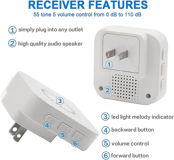 CallToU Wireless Caregiver Pager Call Button for Hard of Hearing 500FT Emergency Alert System Waterproof Call Bell for Elderly at Home/Elderly/Patients/Disabled (CCVB 4-2)