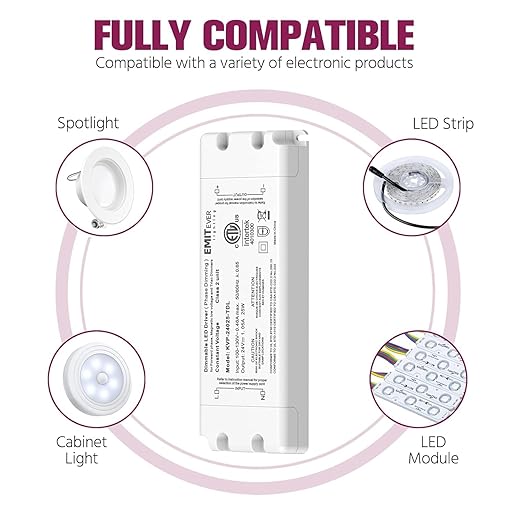 EMITEVER Triac Dimmable Driver,2 Packs 25W Power Supply,AC 120V to DC 24V Transformer,Compatible with Lutron and Leviton Dimmers,for LED Lighting,Class 2,ETL Certified