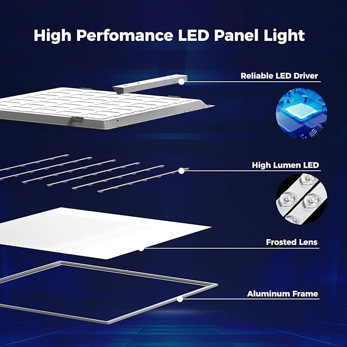AIKVSXER 1 Pack 2x2 LED Flat Panel Light - Selectable 5 CCT 3000K-6500K & 5 Wattage 30-50W 5500Lm 0-10V Dimmable 2x2 led Drop Ceiling Lights 120-277V for Commercial and Home