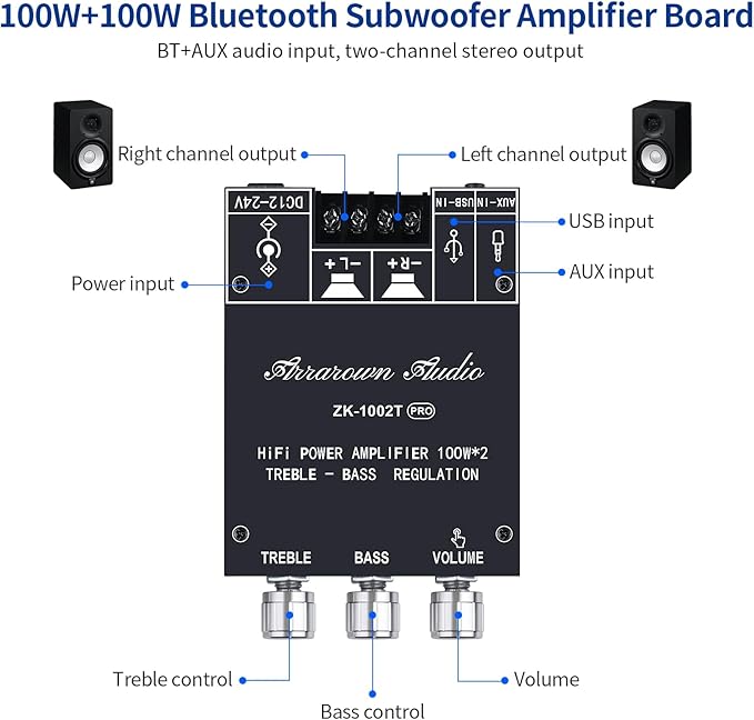 ARRAROWN ZK-1002T PRO 2.0 Channel Bluetooth 5.0 Amplifier Board 200W HiFi Subwoofer Audio AMP with Treble and Bass, BT USB and AUX Inputs, DC 12-24V 2.0 Channel Stereo AMP Module for DIY Speakers