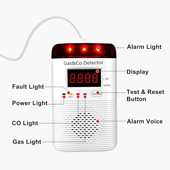 2 Packs Combination Gas & Carbon Monoxide Detectors Plug in, Portable CO Detector with Digital Display Audible & Visual Alarm, Gas & CO Alarm Applicable to for Home, Kitchen, Hotel