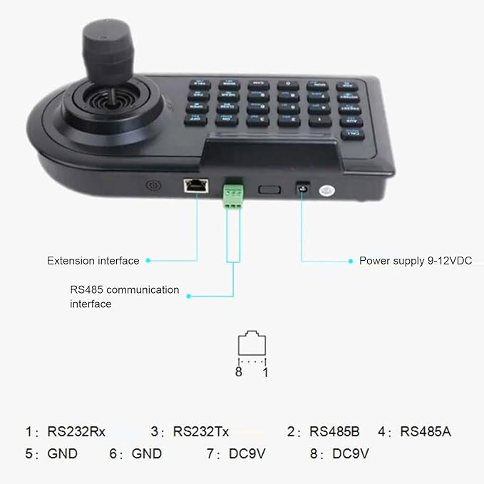Yunseity PTZ Camera Joystick Controller, Dome IP PoE Camera Controller Keyboard with 3D Joystick, RS485 232, for PELCO D, for PELCO P, for Controlling 32 NVR DVRs 256 Ball Cameras (US Plug)