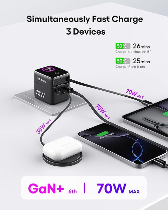 WOTOBEUS PD 70W/65W GaN USB-C Wall Charger with Retractable Cable & AI Digital Display - Travel Laptop Power Adapter, PPS 45W 25W Fast Charging for iPhone 17 16, iPad, MacBook, Galaxy S25, Pixel