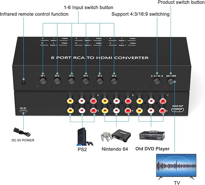Dingsun 6Port AV to HDMI Converter, Will Convert Input Analog Aignals to a Digital Output Signal, Built-in 16:9/4:3 Adjustment, Perfect for Old Video Game Systems,PS,WII,Xbox,DVD,VHS(with Remote)