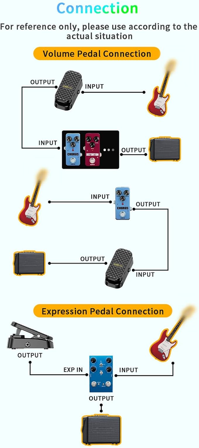 Btuty Volume Expression Pedal Expression EXP & Passive Volume 2-in-1 Dual Control Guitar Effects Pedal Silent Buffer Metal Chassis Stereo Interface for Guitar Bass