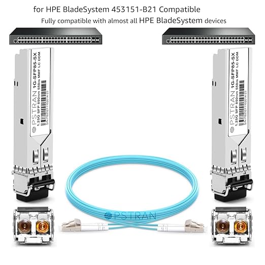 OPSTRAN 1000BASE-SX SFP Optical Transceiver Module Compatible with HPE BladeSystem 453151-B21 850nm 550m DDM Duplex LC MMF 4pcs/Pack